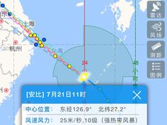 -上海市东方医院南院体检中心