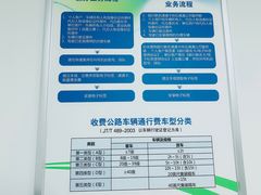 -ETC速通卡(六里桥服务网点)