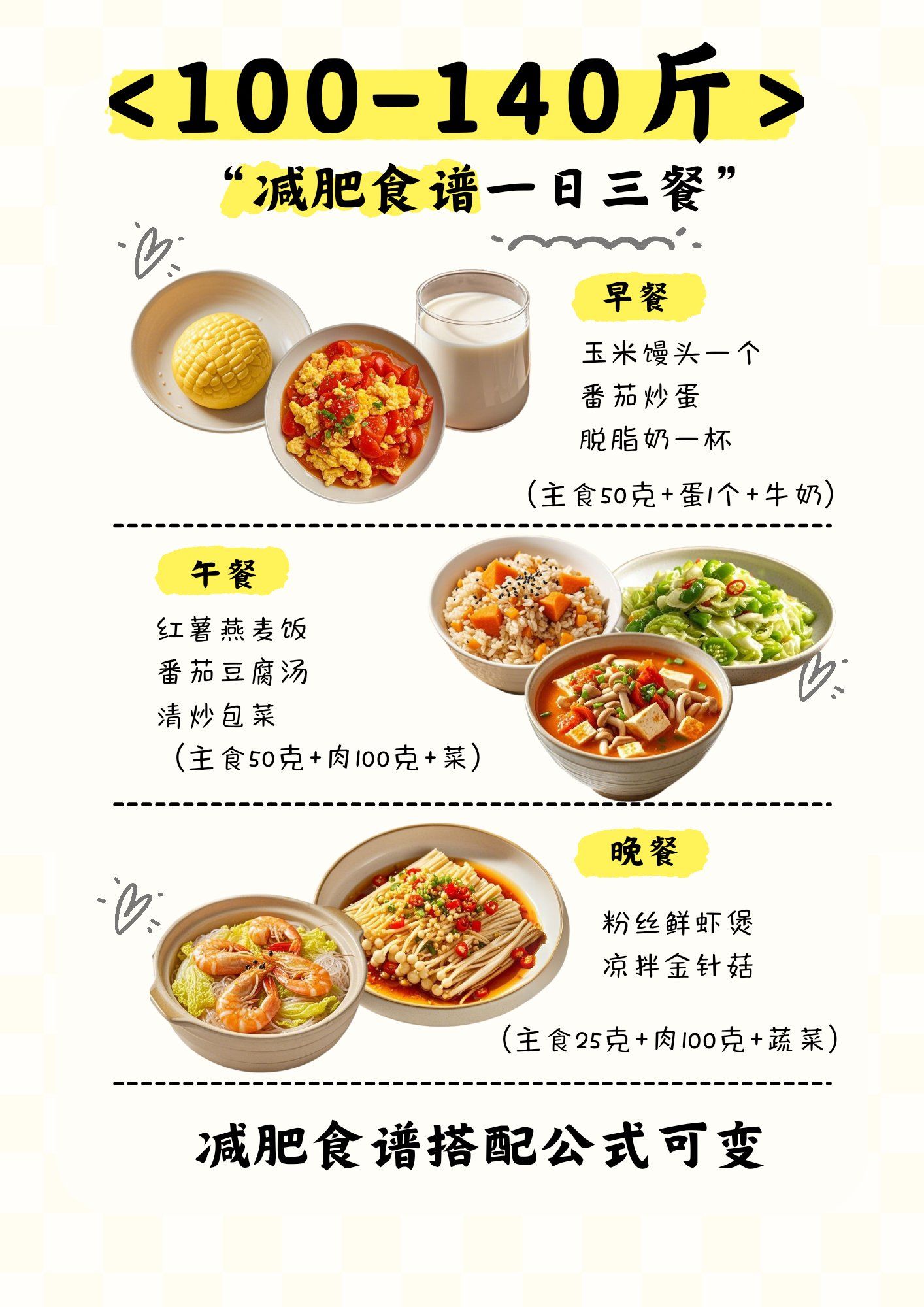 🔥减肥食谱❗️一日三餐搭配,嘎嘎掉秤