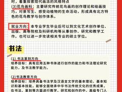 -天籁艺术高考培训学校·重庆艺考集训