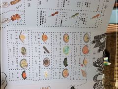 -鬼味烤翅(南锣鼓巷店)
