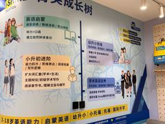 -I-Shine英语国际教育(御桥张江中心)