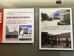 -中国铁道博物馆(正阳门馆)