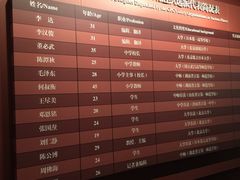 -中共一大纪念馆