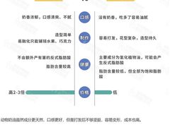 -心乐生活新鲜屋(星海广场店)