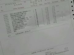 -麦德龙(闵行店)