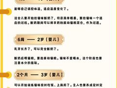 -申普宠物医院·心脏介入·心血管微创(总院)