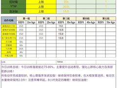 -CXFIT 陈徐健身工作室(凯旋店)