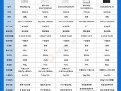 -闽龙广场