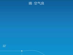 -华夏太古影城(深圳金銮时代店)