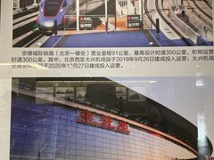 -中国铁道博物馆(正阳门馆)