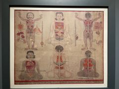 -青海藏文化博物院