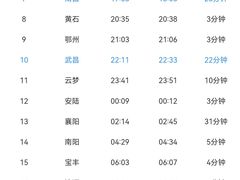 -南昌站