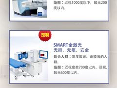 -南京东南眼科医院·近视手术·儿童近视·综合眼病