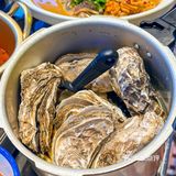 荆州餐饮的金字塔