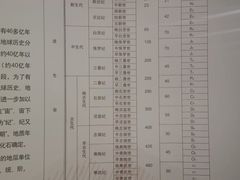 -中国第四纪冰川遗迹陈列馆