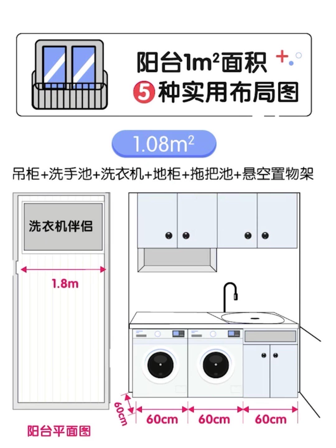 阳台种类图解图片