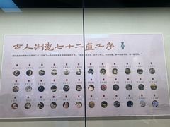 -九江市博物馆