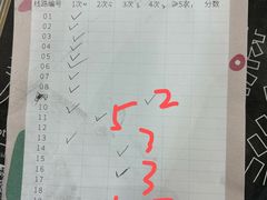 -ROCKPLUS攀岩馆(环宇城店)