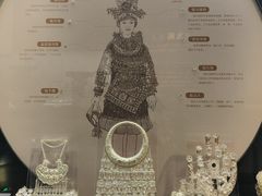 -贵州省博物馆(新馆)