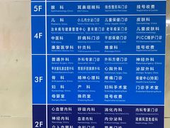 -杭州师范大学附属医院(杭州总院)