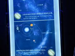 -吉林市博物馆