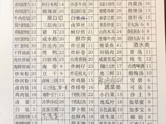 菜单-古早人小吃店(黄河北路店)