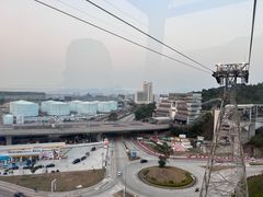 -昂坪360缆车