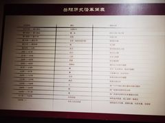 -岳阳市博物馆