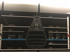 -瓦萨沉船博物馆