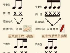 -TEMPO 音乐(五角场店)