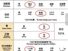 -一兰拉面(尖沙咀店)