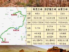 -元谋土林景区(物茂土林)