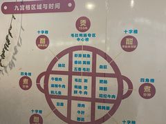 -化龙桥九宫格火锅(清水河店)