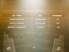 -马王堆汉墓遗址