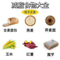 -Fundi张玉珊修身堂·indiba·BTL科技瘦身