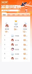 -丽减美瘦吧·减肥瘦身