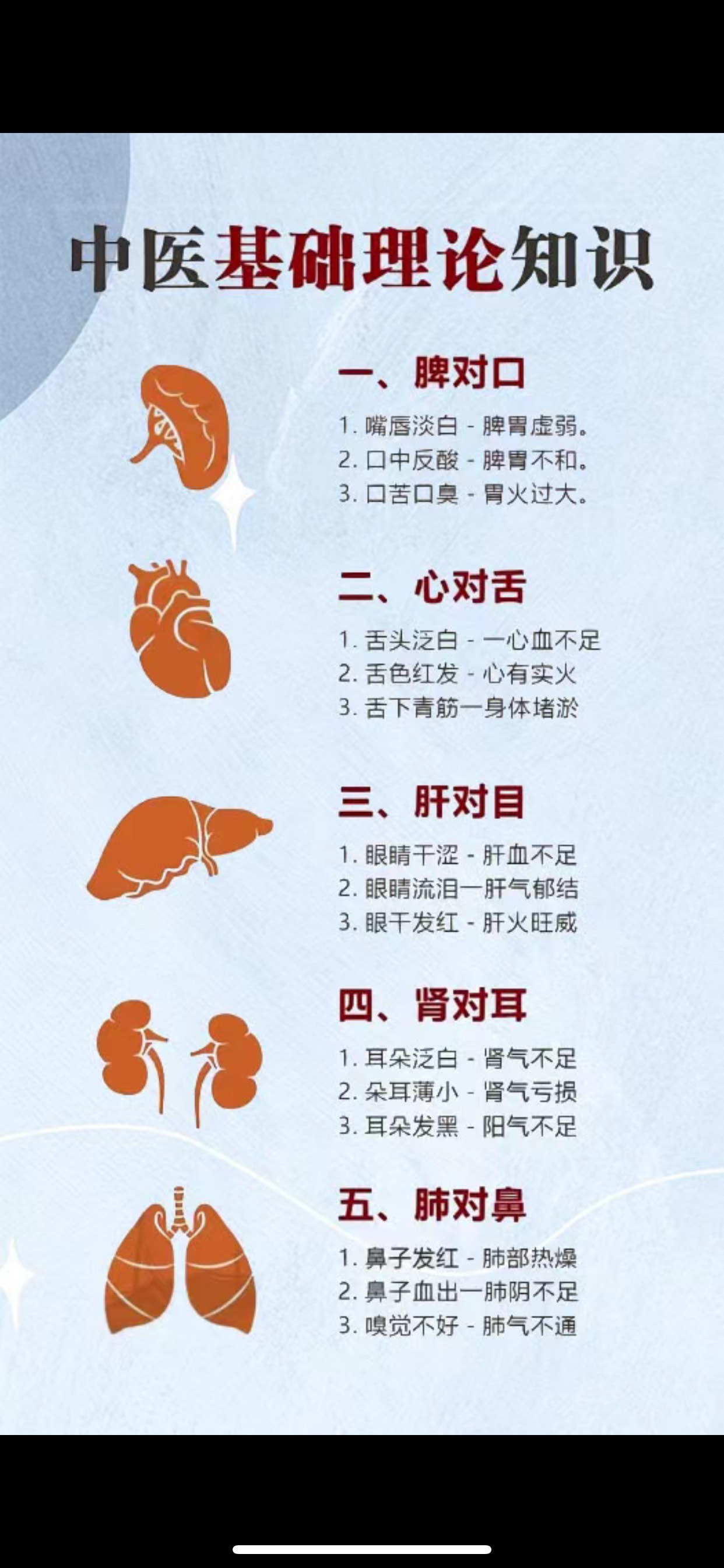 女人一年四季发痧图片