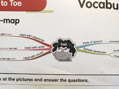 -英孚教育青少儿(东二环泰禾中心)