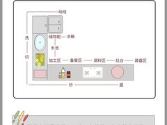 -研筑国际设计事务所(总店)
