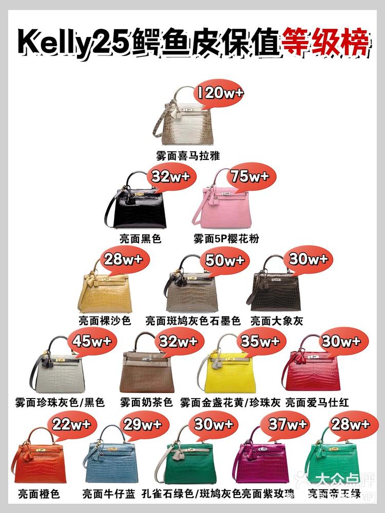 kelly25鳄鱼皮保值等级榜