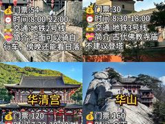 -西安城墙·碑林历史文化景区