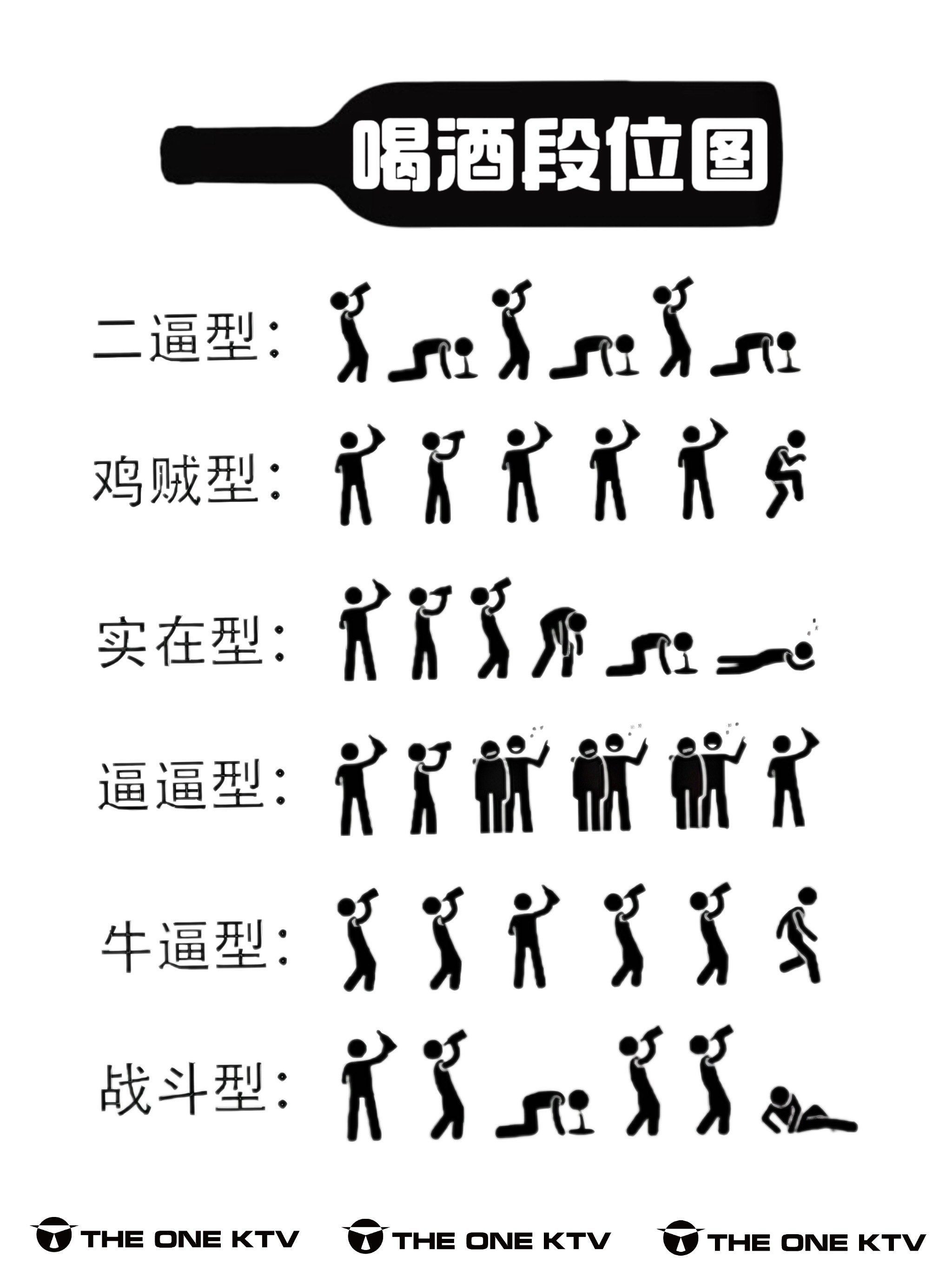 喝酒,你属于哪个段位❓