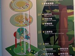 -陕西自然博物馆