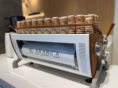 -% Arabica阿拉比卡咖啡烘焙工坊