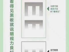 -宝视达眼镜(许昌时代广场店)