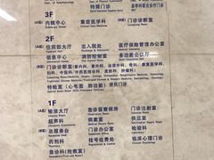 -重庆医科大学附属第一医院(金山院区)