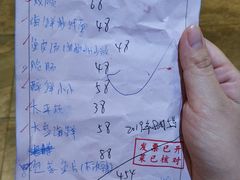 账单-旺达·福州菜(正大广场店)