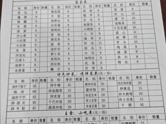 -腾益清真铜瓢牛肉馆