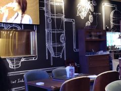 -Ambra Haus琥珀屋精酿餐厅(宝山店)